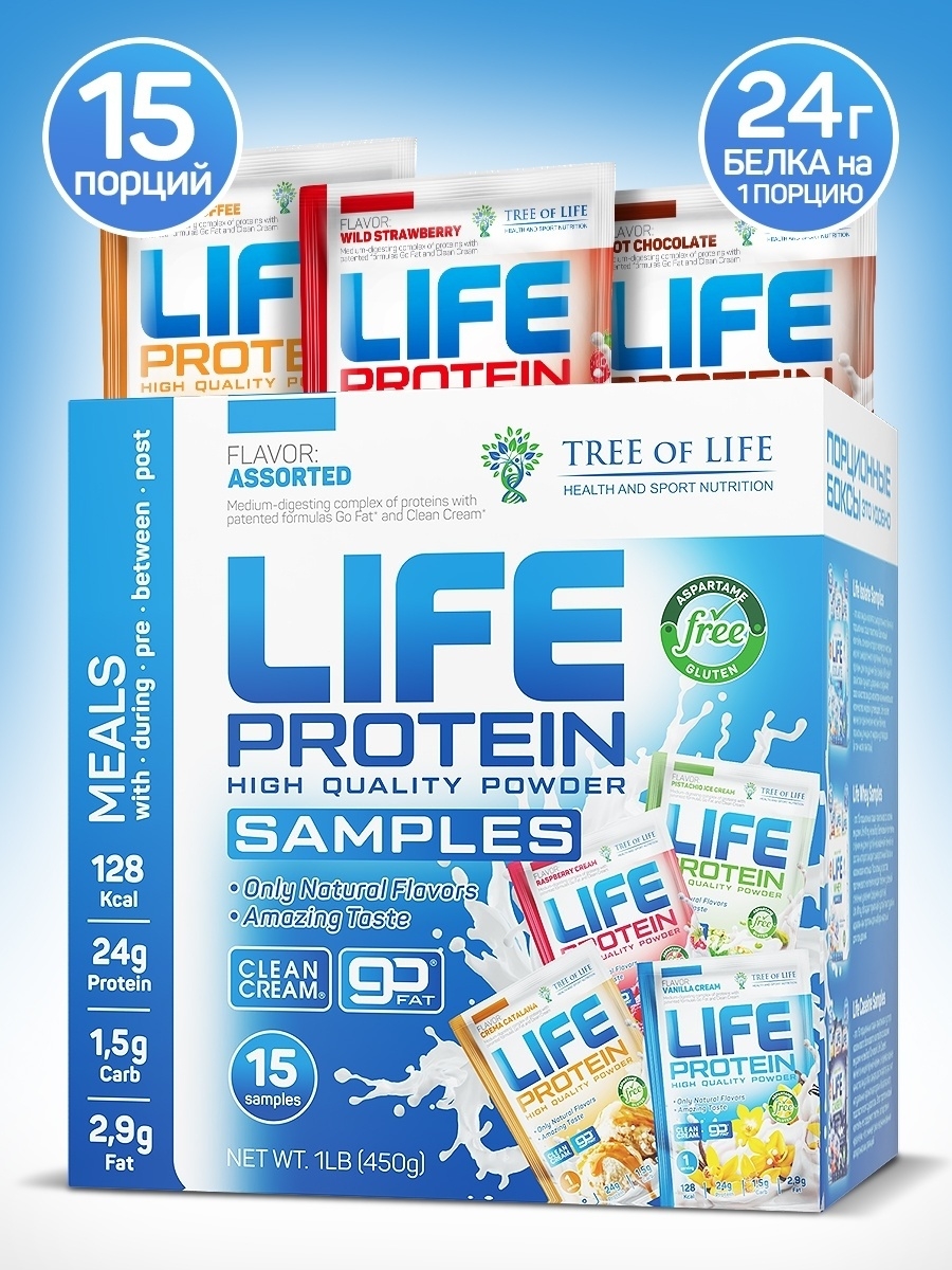 Протеин лайф. Life isolate протеин. Протеин порционный. Life Protein вкусы. Life Protein производитель.